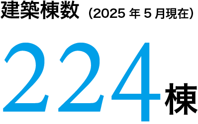 建築棟数(2025年6月現在)224棟