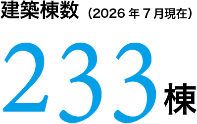 建築棟数(2025年6月現在)224棟