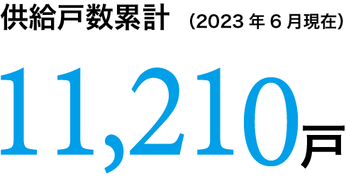 供給戸数累計（2023年2月現在）11,210戸