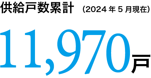 供給戸数累計（2023年2月現在）11,210戸