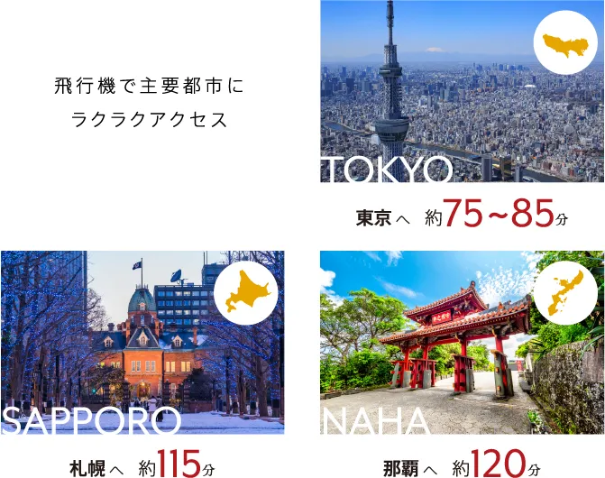 飛行機で主要都市にラクラクアクセス 東京へ約75〜85分、札幌へ約115分、那覇へ約120分