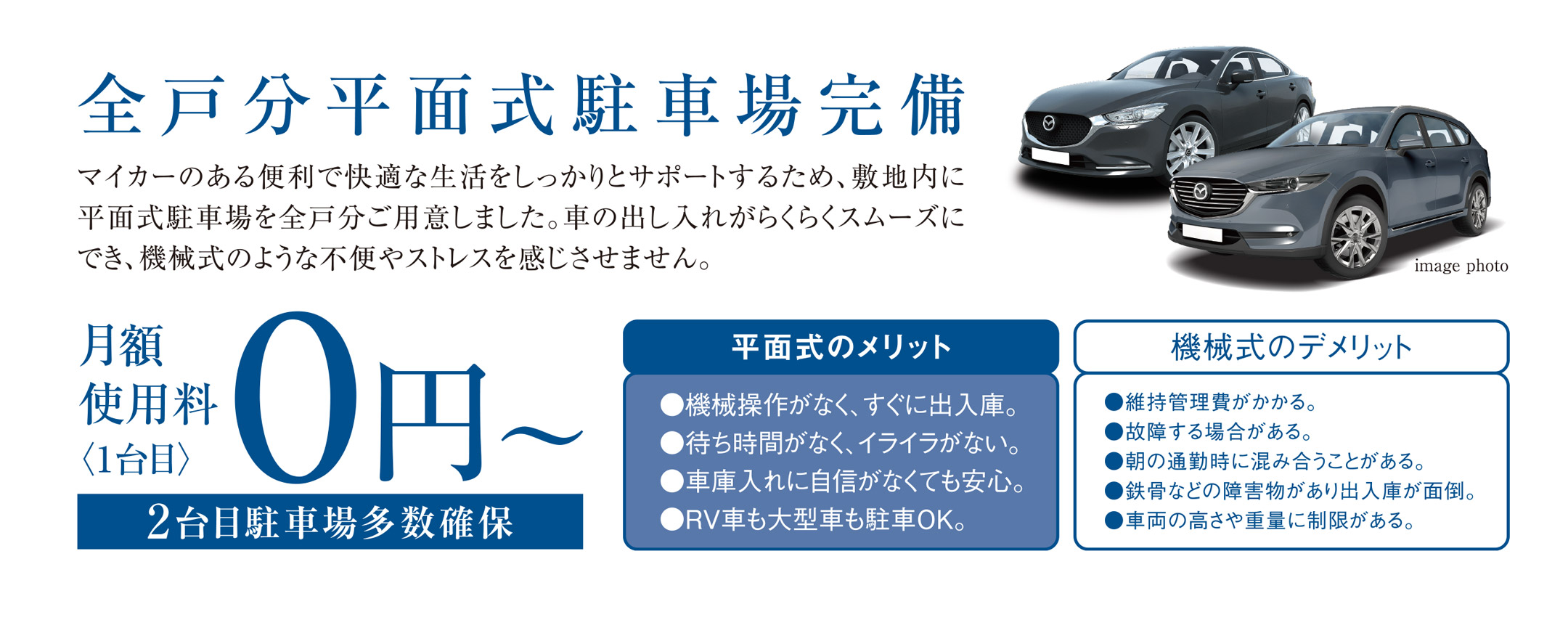 全戸分平面式駐車場完備 月額使用料0円〜