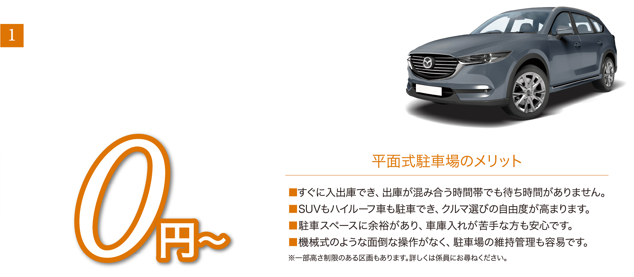 敷地内に全戸分平面式駐車場完備