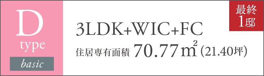 Dtype