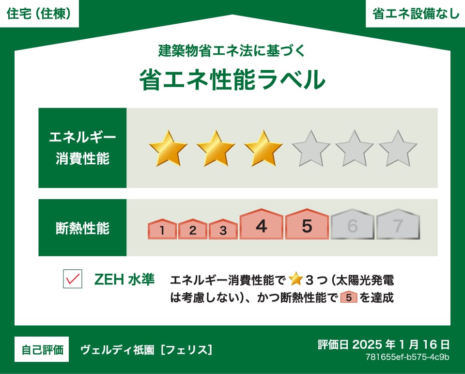 省エネ性能ラベル