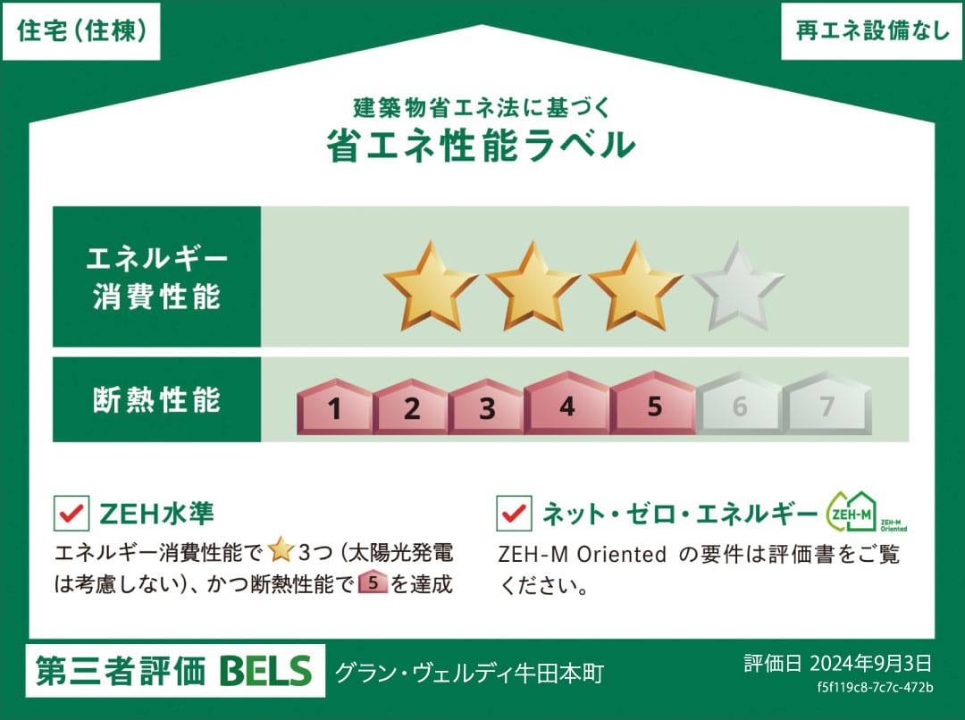 ポータブル電源】とうしょう エマージェンシーマルチキット