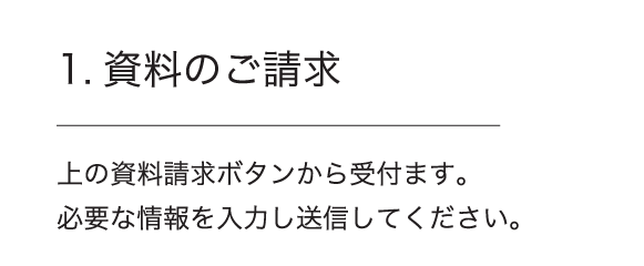 1.資料のご請求 上の資料請求ボタンから受付ます。必要な情報を入力し送信してください。