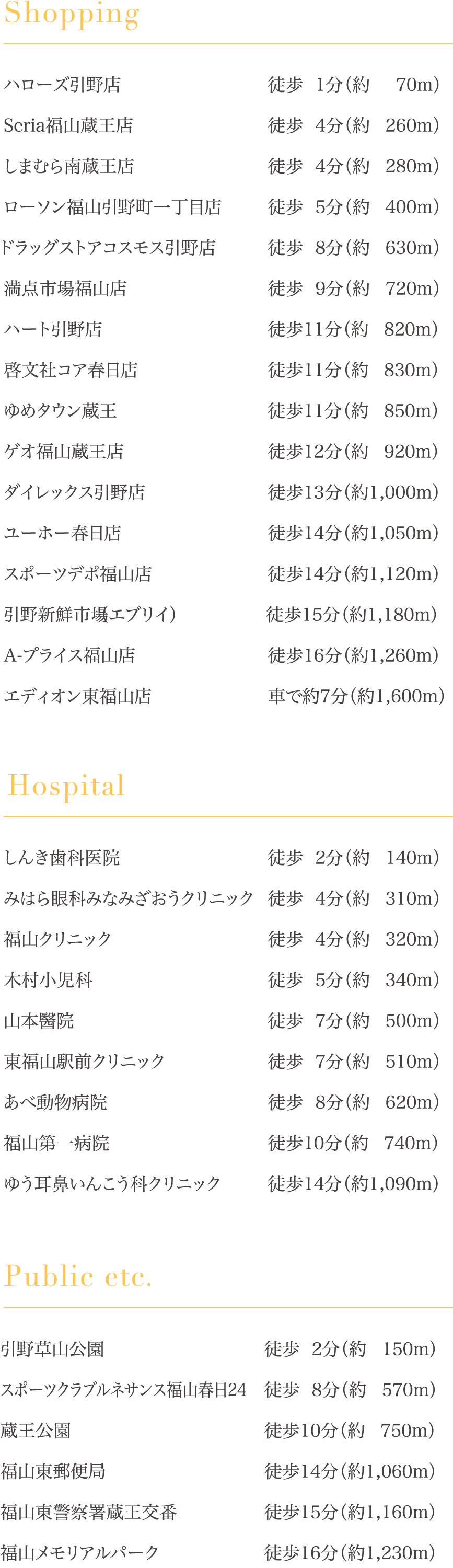 Shopping Hospital Public etc.