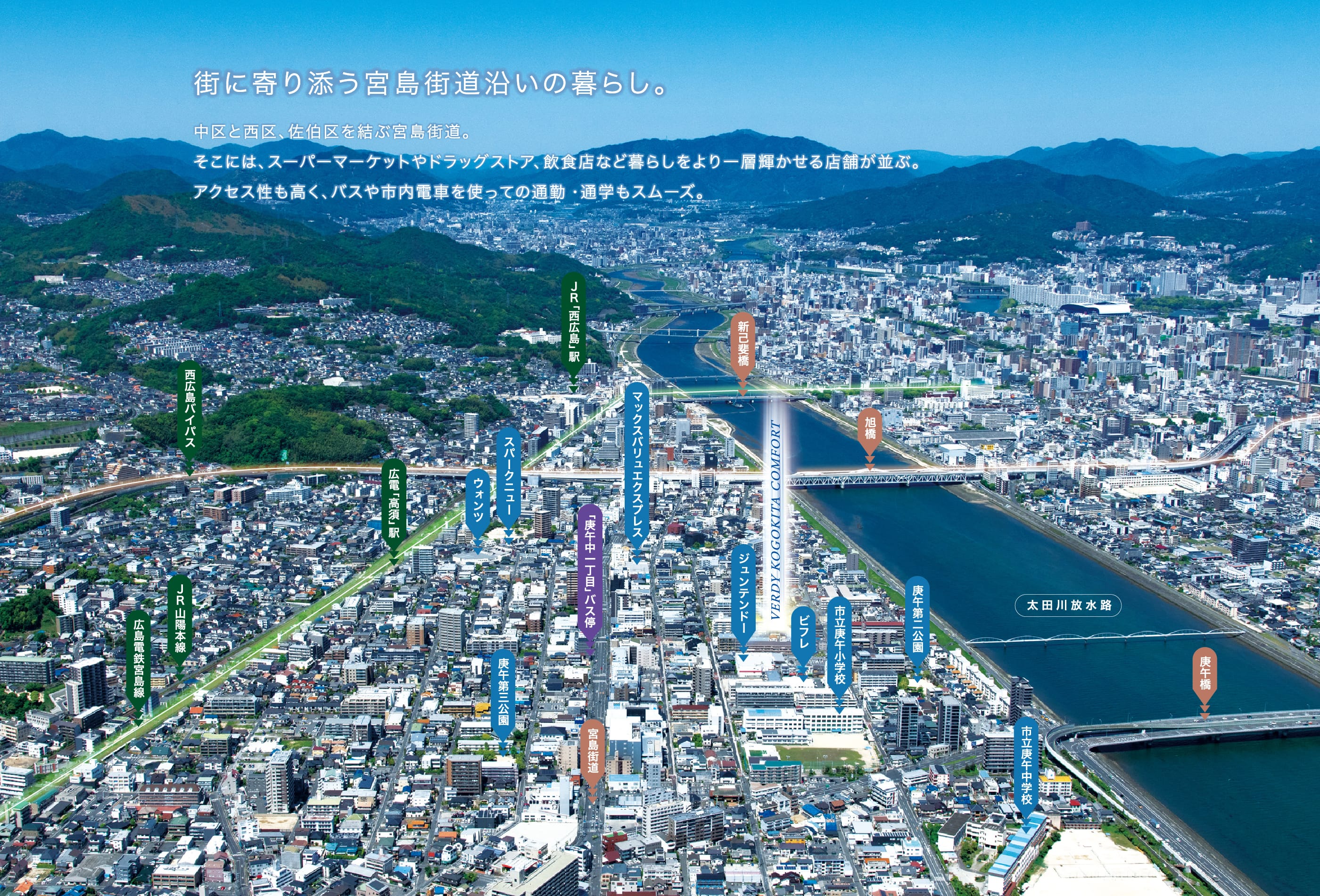 街に寄り添う宮島街道沿いの暮らし。 中区と西区、佐伯区を結ぶ宮島街道。そこには、スーパーマーケットやドラッグストア、飲食店など暮らしをより一層輝かせる店舗が並ぶ。アクセス性も高く、バスや市内電車を使っての通勤・通学もスムーズ。