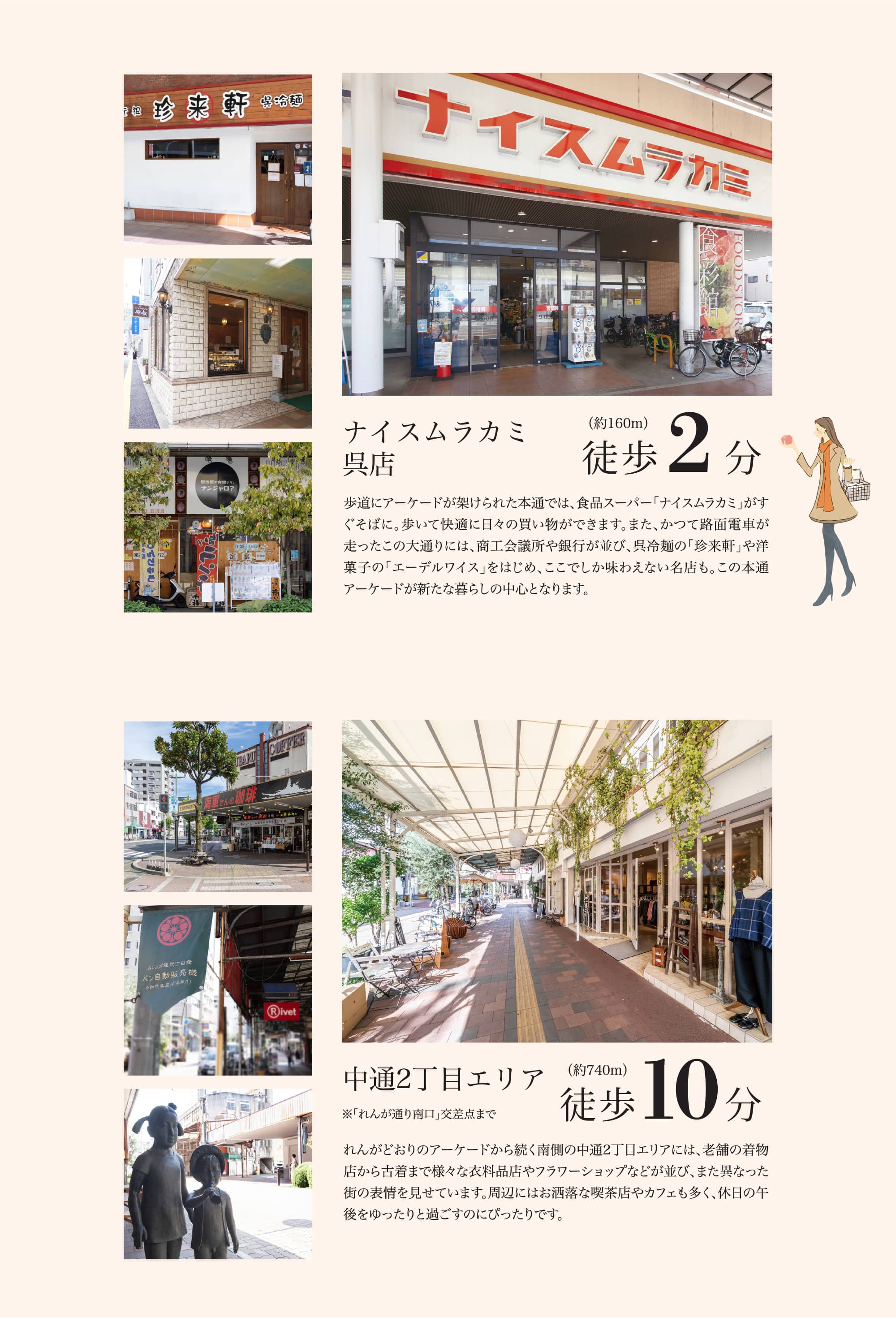 ナイスムラカミ呉店 徒歩2分 中通2丁目エリア 徒歩10分