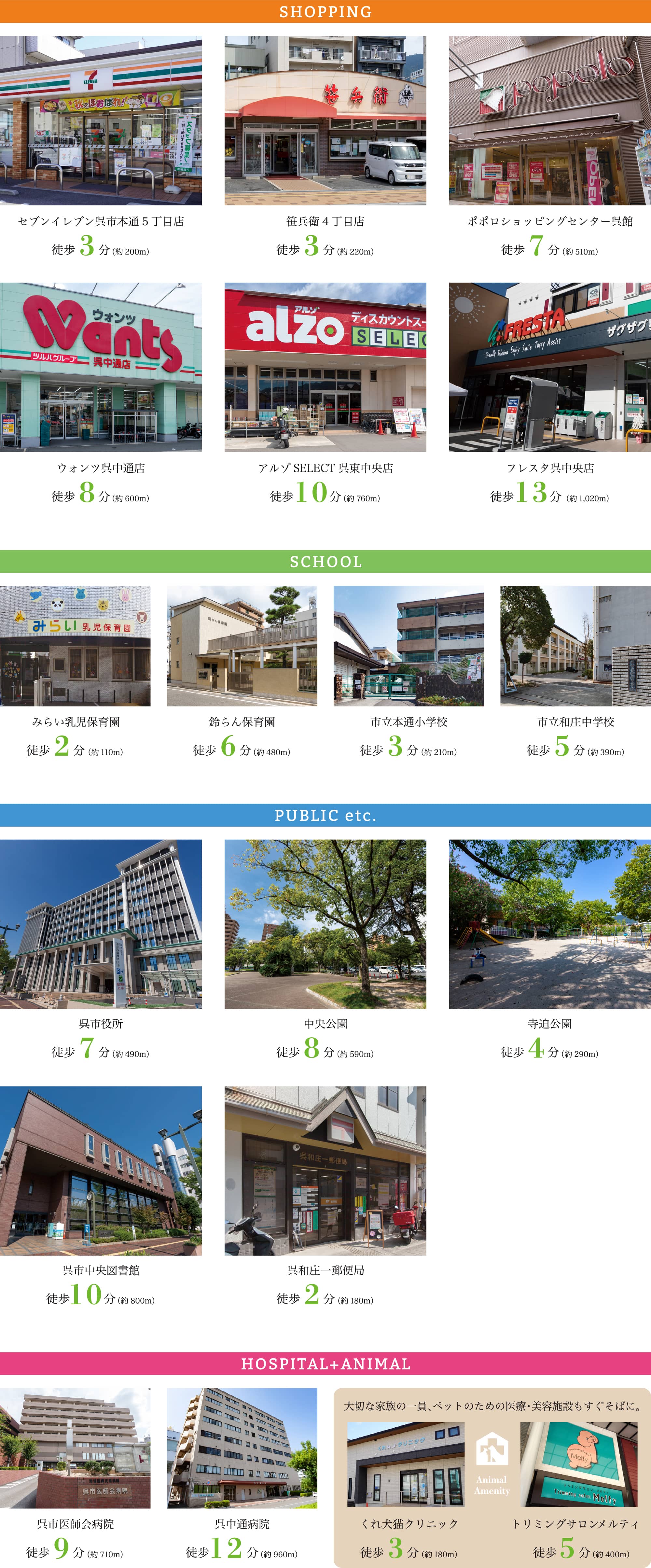 SHOPPING SCHOOL PUBLIC etc. HOSPITAL+ANIMAL 施設への距離分数