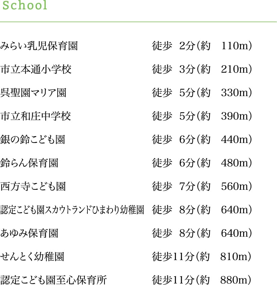School