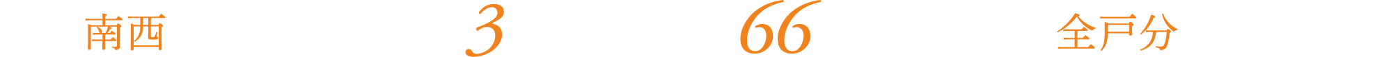 全戸南西向き 1フロア3戸 角住戸率66％ 敷地内全戸分駐車場完備