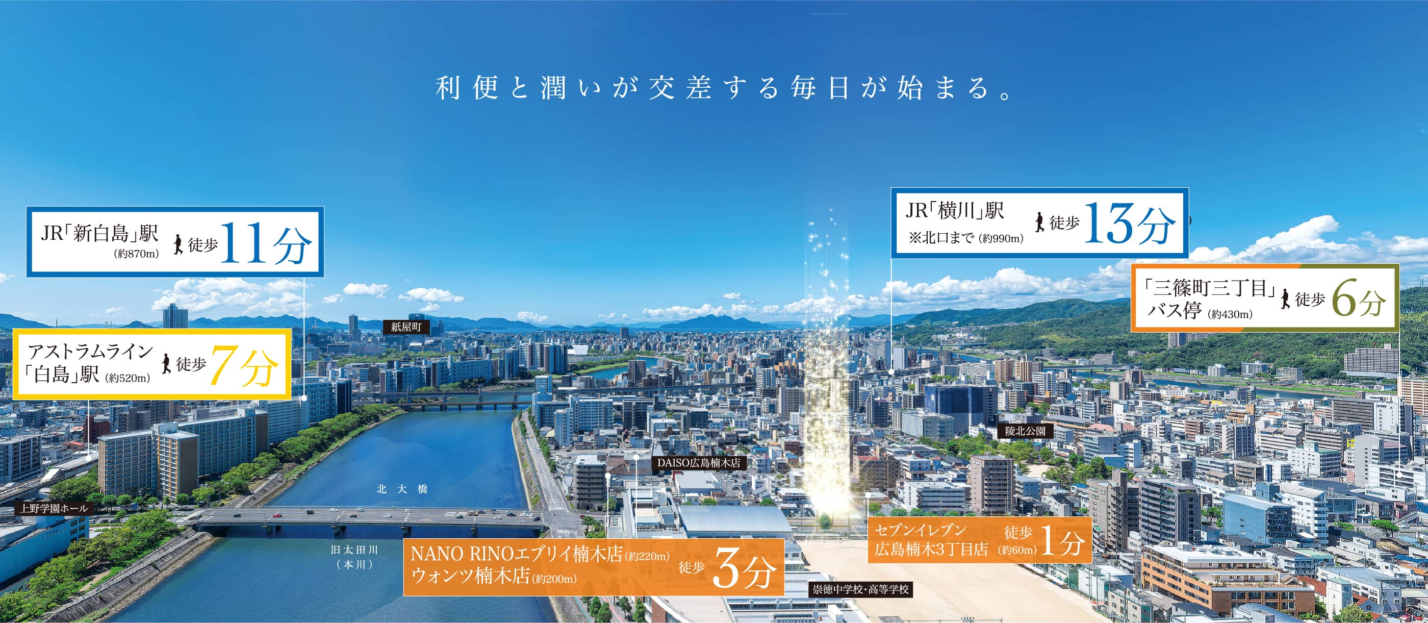  利便と潤いが交差する毎日が始まる。