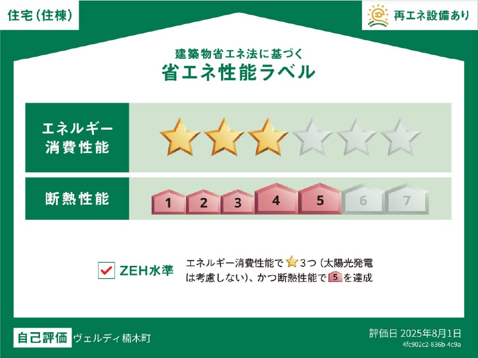 建築物省エネ法に基づく省エネ性能ラベル