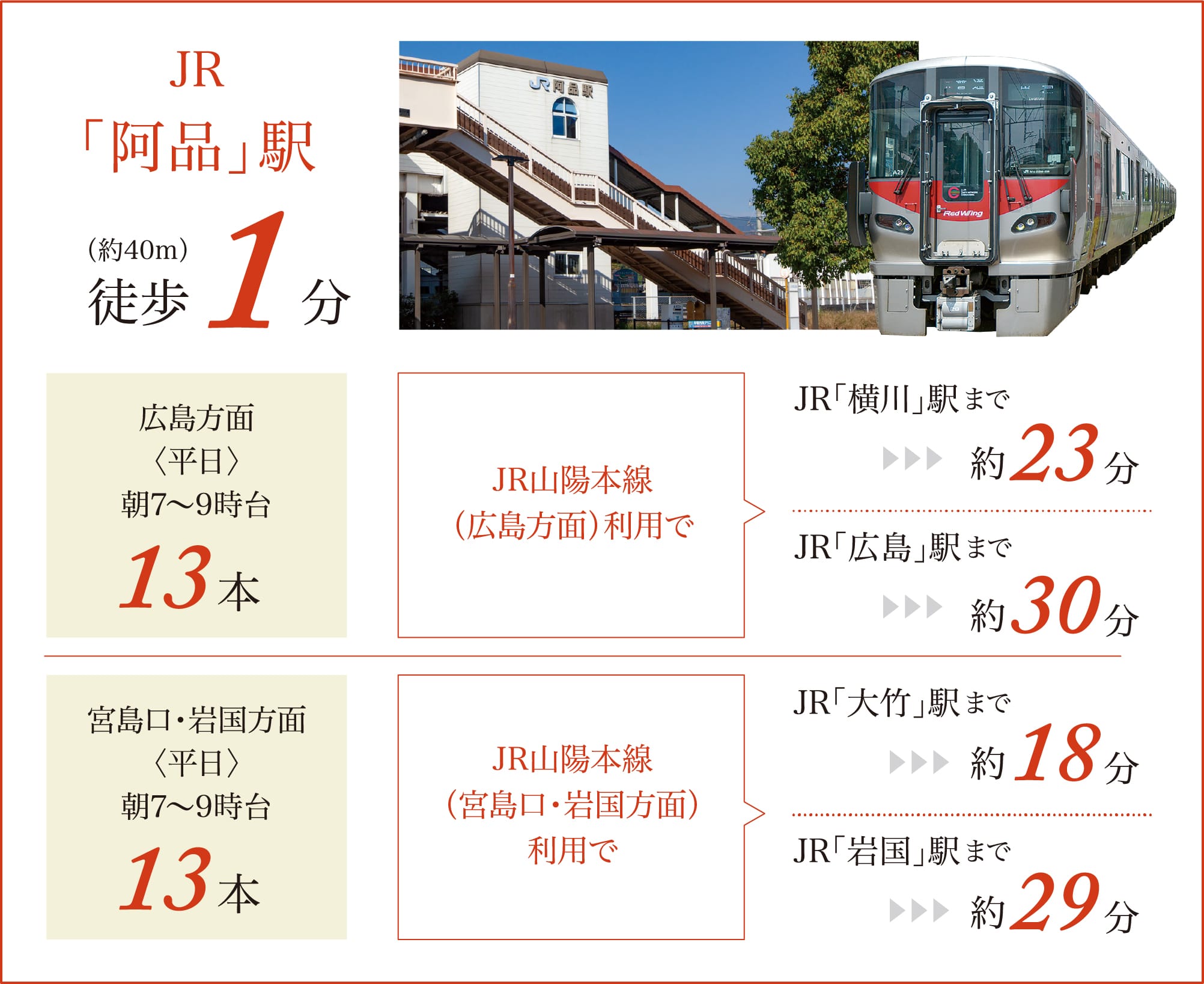 広電「広電阿品」 駅 徒歩3分