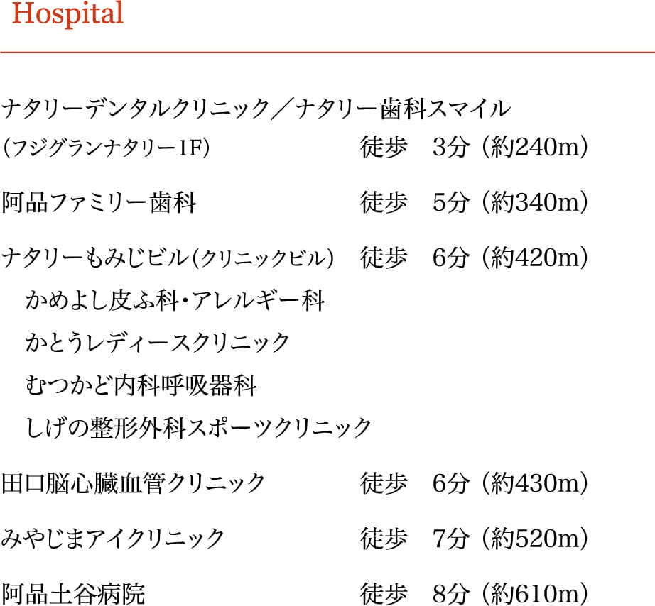 Hospital