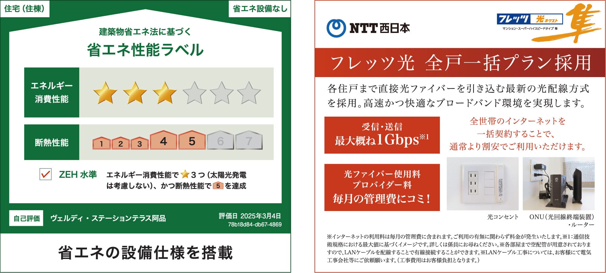 建築物省エネ法に基づく省エネ性能ラベル フレッツ光 全戸一括プラン採用