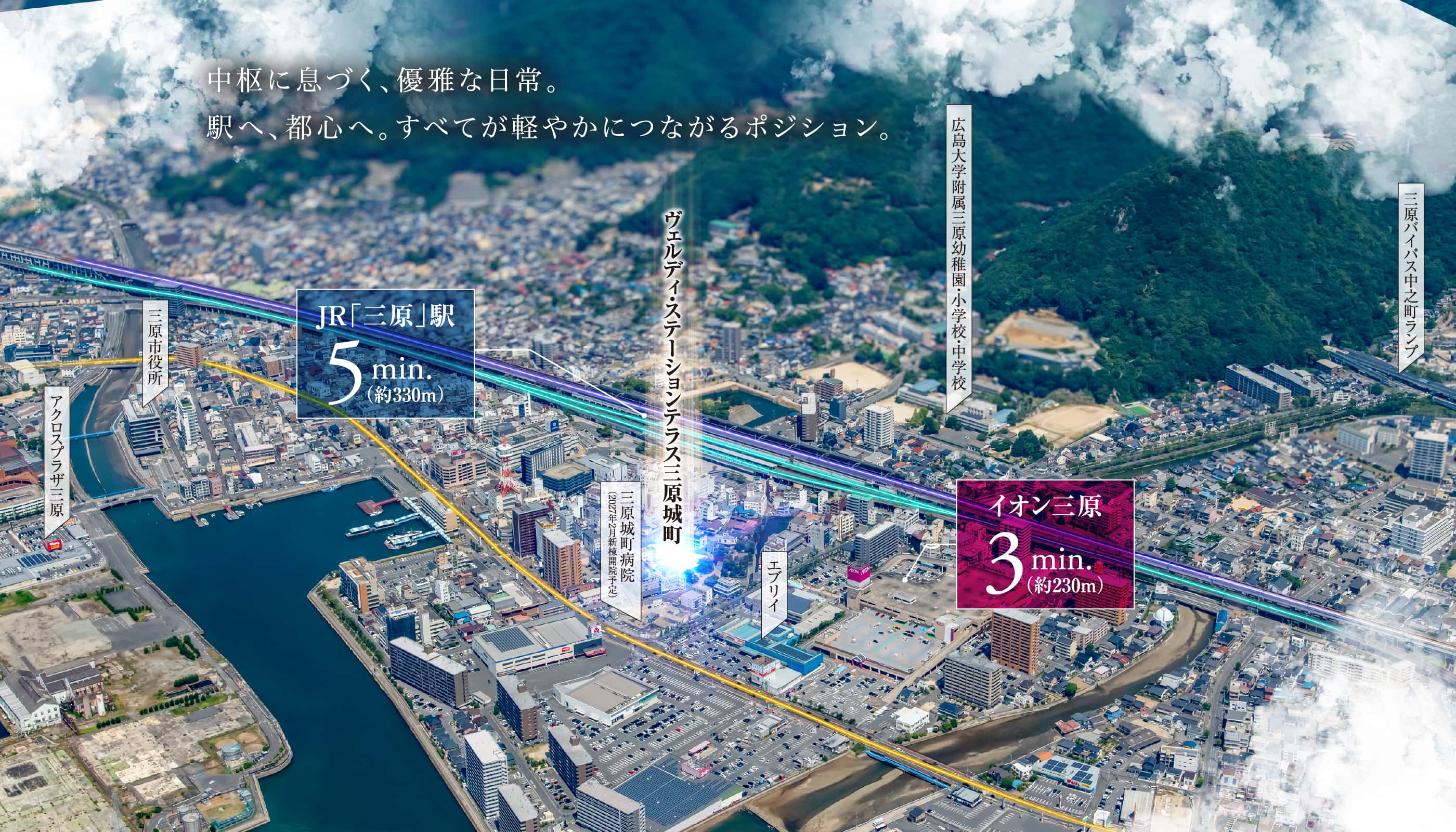 中枢に息づく、優雅な日常。駅へ、都心へ。すべてが軽やかにつながるポジション。