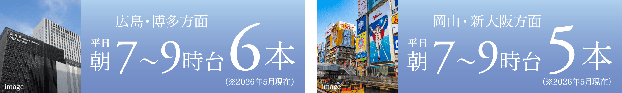 広島・博多方面 平日朝7〜9時台6本 岡山・新大阪方面 平日朝7〜9時台5本