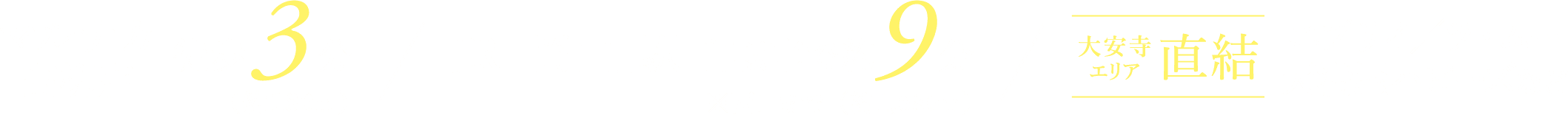 マルナカ高柳店 徒歩3分 JR「岡山」駅 自転車で約9分 大安寺エリア直結 エブリイ／ラ・ムー天満屋ハピーズなど