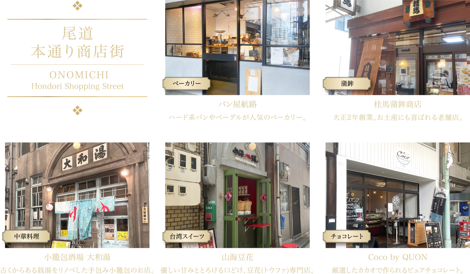 尾道本通り商店街 ショップリスト