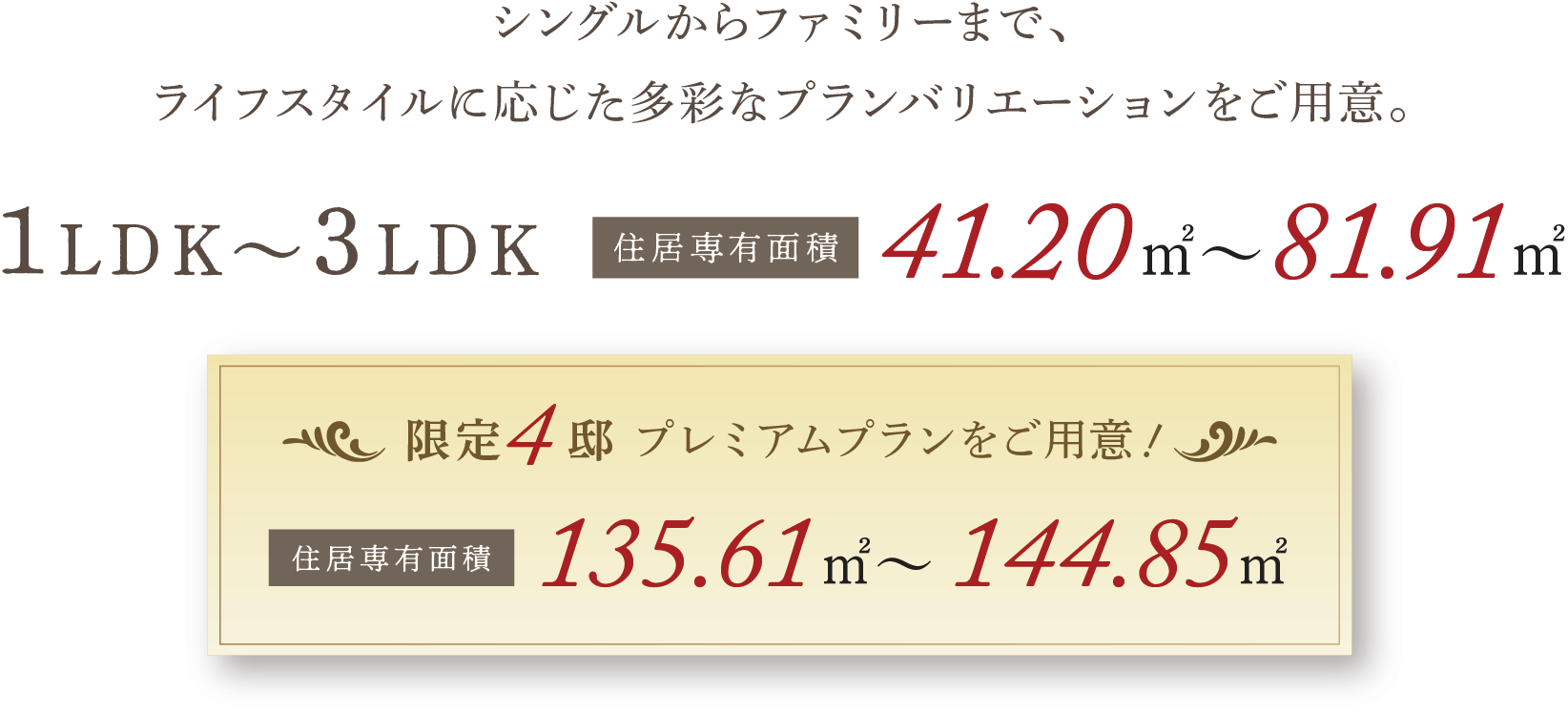 シングルからファミリーまで、ライフスタイルに応じた多彩なプランバリエーションをご用意。 1LDK〜3LDK 住居専有面積 41.20㎡〜81.91㎡ 限定4邸 プレミアムプランをご用意‼ 住居専有面積 139.37㎡〜144.85㎡