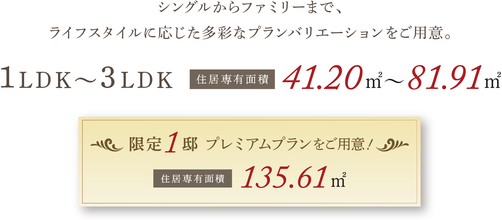 シングルからファミリーまで、ライフスタイルに応じた多彩なプランバリエーションをご用意。 1LDK〜3LDK 住居専有面積 41.20㎡〜81.91㎡ 限定4邸 プレミアムプランをご用意‼ 住居専有面積 139.37㎡〜144.85㎡