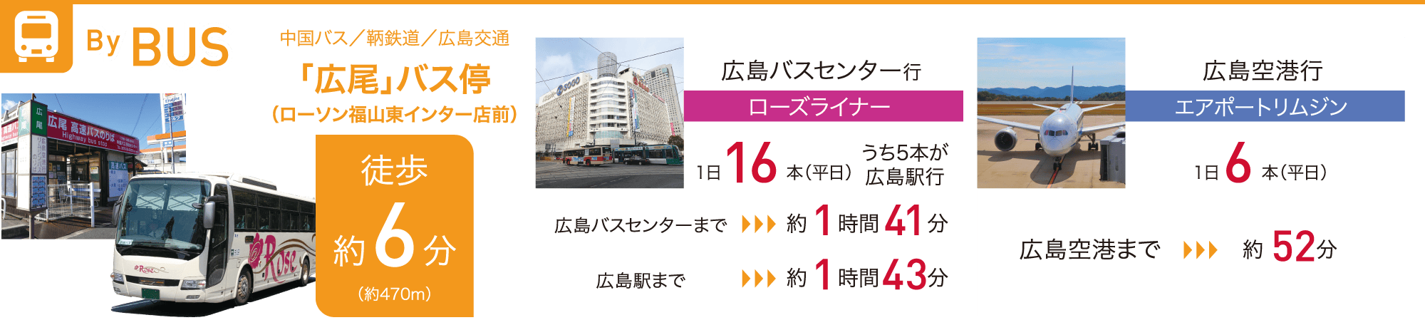 ByBUS 中国バス／鞆鉄道／広島交通「広尾」バス停（ローソン福山東インター店前）
