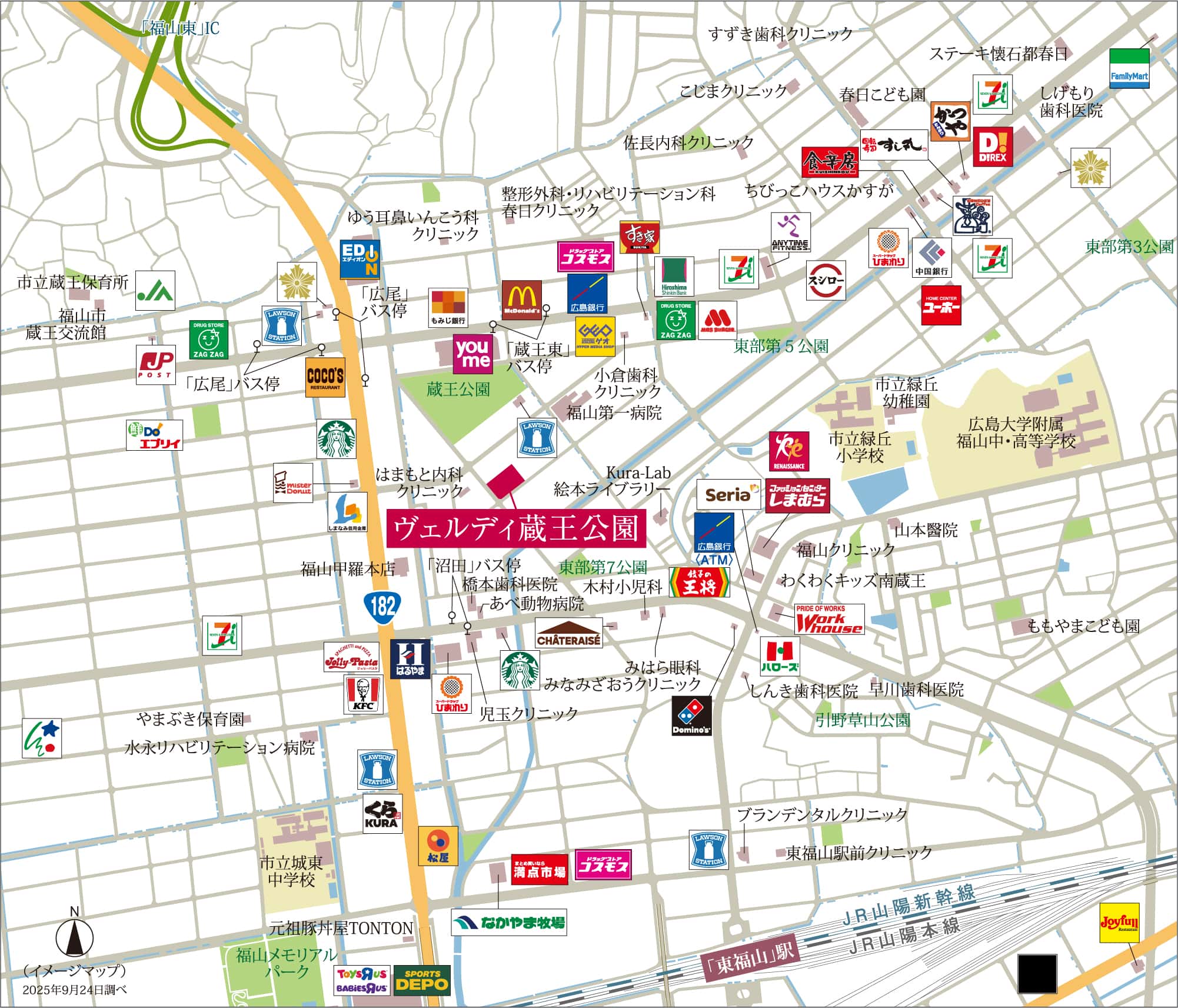施設までの距離一覧