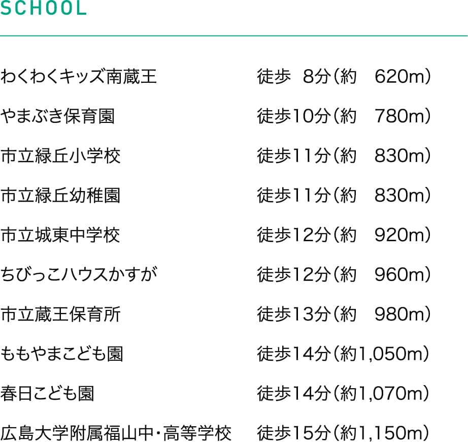 School