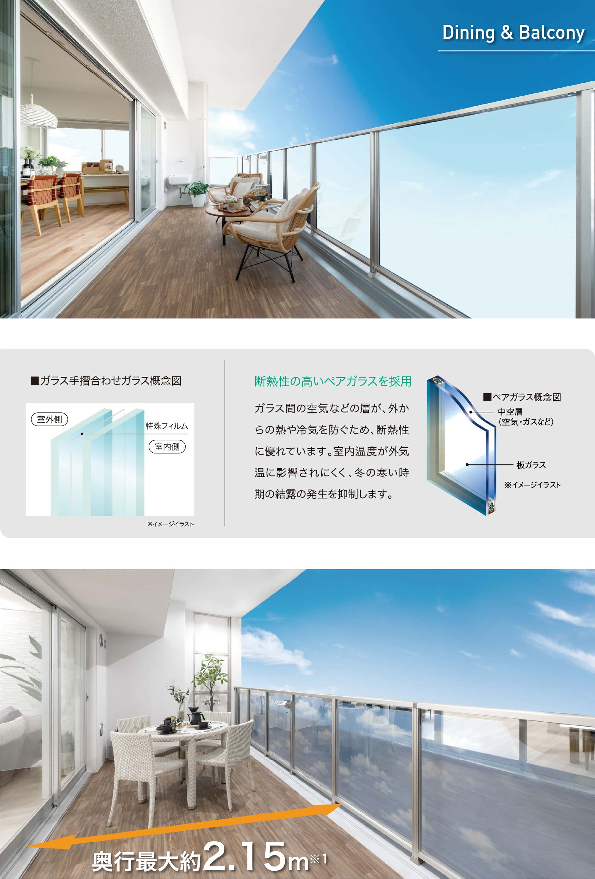 Dining & Balcony 断熱性の高いペアガラスを採用 ガラス間の空気などの層が、外からの熱や冷気を防ぐため、断熱性に優れています。室内温度が外気温に影響されにくく、冬の寒い時期の結露の発生を抑制します。 奥行最大約2.15m